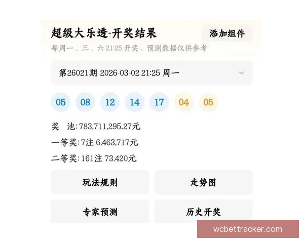全面解析体育竞猜投注策略与投注技巧助你稳健赢利