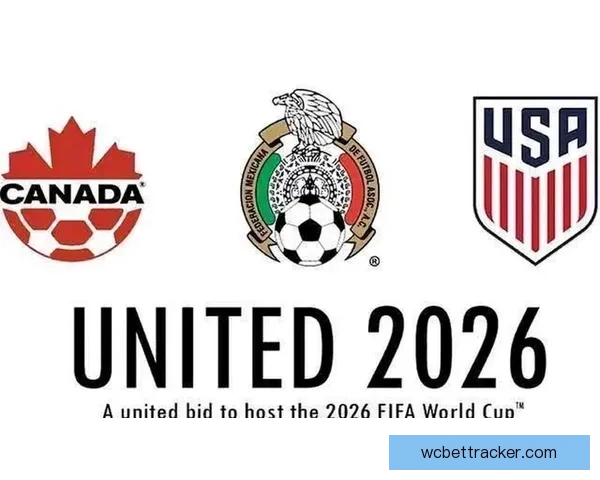 美加墨世界杯竞猜投注全攻略投注技巧与赛事预测深度解析指南