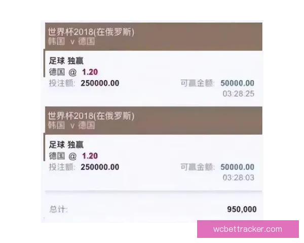 世界杯买球官网权威指南与安全投注技巧全面解析平台推荐最新精选