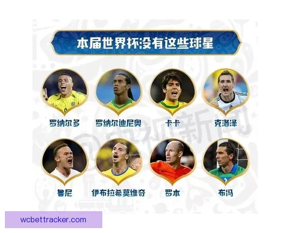 世界杯精彩赛事预测与投注技巧全攻略指南
