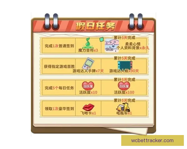 世界杯竞猜游戏大厅精彩开启 预测你的冠军赢取丰厚奖励