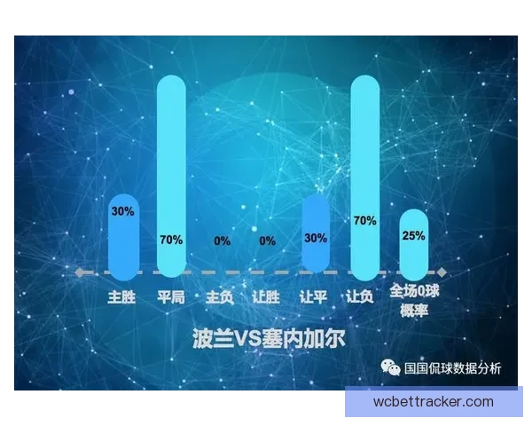 世界杯比分预测与数据分析全面解析指南